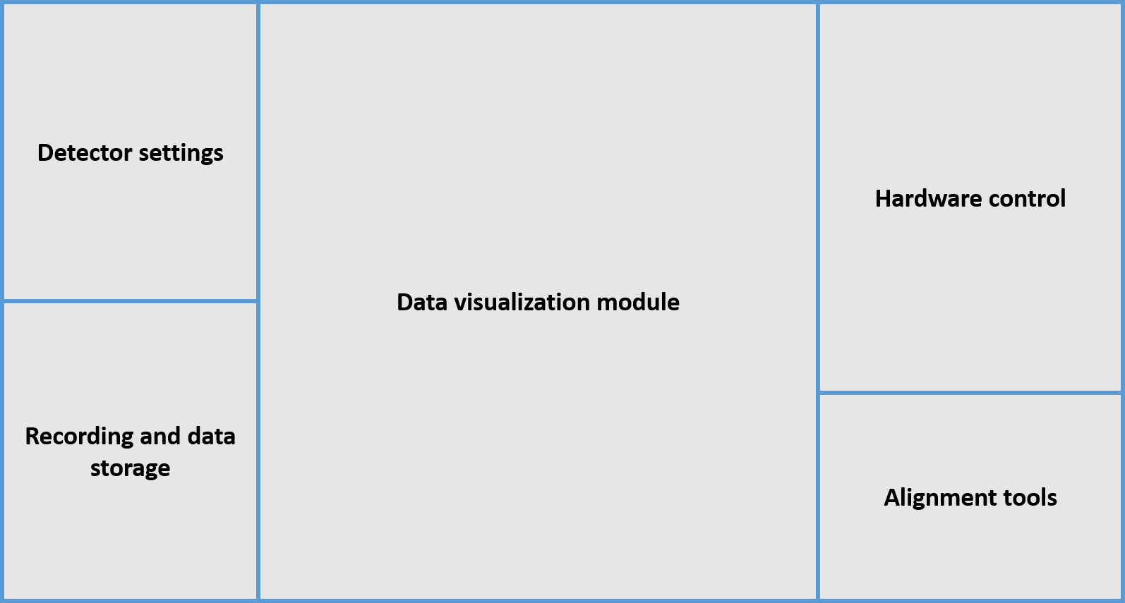 _images/gui_skeleton.png